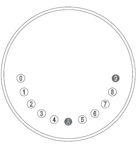 Smart -Door-Locks-SDL-K12-Smart -KeyBox-with-App-fig-5