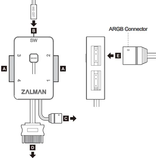 ZALMAN Z8 Z8 MS Z8 TG ATX Mid Tower Computer Case - TG Only