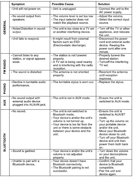 VICTROLA VTA-245B Music Center with Bluetooth 6