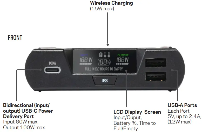 GOALZERO SHERPA 100PD Power Bank-fig2