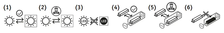 Paulmann-705.85-Function-Max-LED-Strip-Light-Instruction-FIG-6