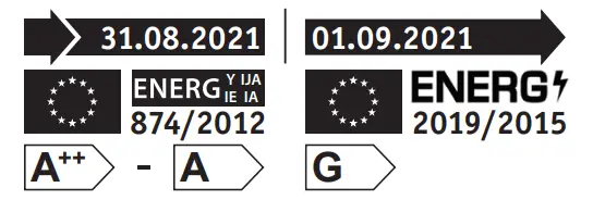 Paulmann-705.85-Function-Max-LED-Strip-Light-Instruction-FIG-7