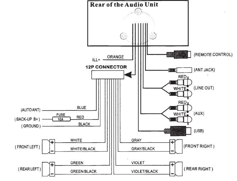 Prospec Electronics JBL-PRV175 Jbl AmFmBtUSB 4X45 Stereo (4)