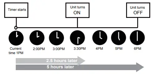 kaysun-KID-05.3-S-Remote-Controller-Fig-19