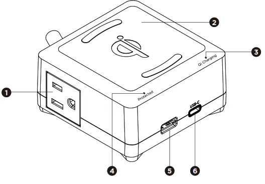 CyberPower P205UCPDQ Series Desktop Power Charger