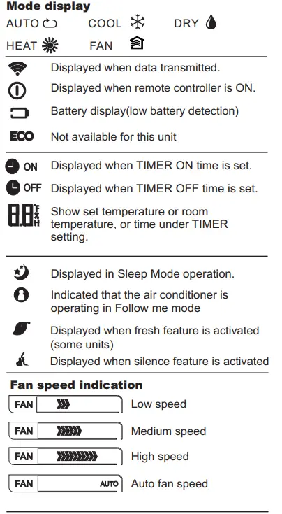 OLIMPIA-SPLENDID-RG57A4,-RG57A6-Remote-Control-FIG-10