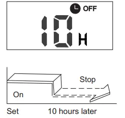 OLIMPIA-SPLENDID-RG57A4,-RG57A6-Remote-Control-FIG-16