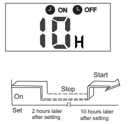 OLIMPIA-SPLENDID-RG57A4,-RG57A6-Remote-Control-FIG-17