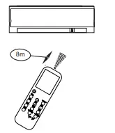 OLIMPIA-SPLENDID-RG57A4,-RG57A6-Remote-Control-FIG-19