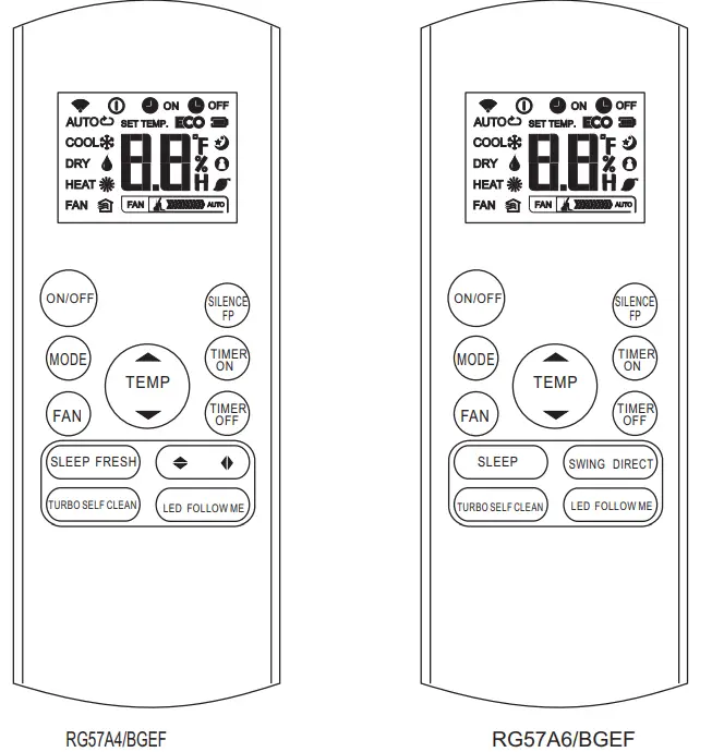 OLIMPIA-SPLENDID-RG57A4,-RG57A6-Remote-Control-FIG-2
