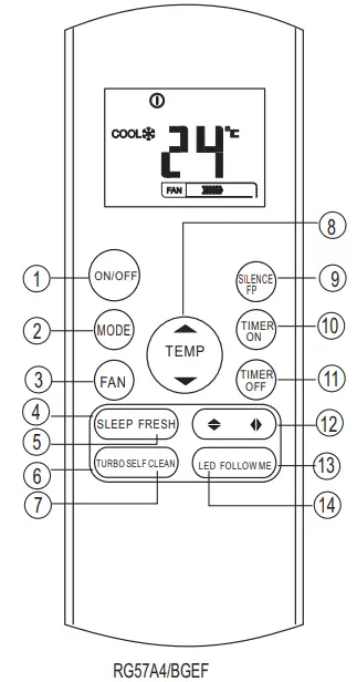 OLIMPIA-SPLENDID-RG57A4,-RG57A6-Remote-Control-FIG-3