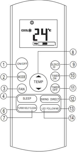 OLIMPIA-SPLENDID-RG57A4,-RG57A6-Remote-Control-FIG-6