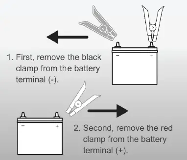 auto-Land-PS-M2-Vehicle-Power-Stabilizer-FIG-9