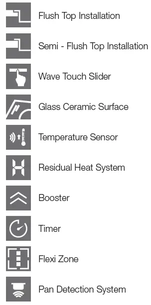 FULGOR-MILANO-FCLH-9008-INDUC