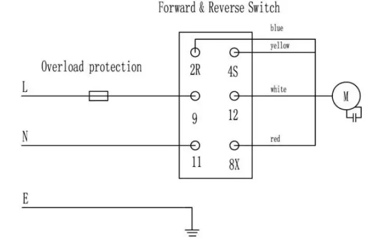 Skyfood-SMG12F-Meat-Grinder-01