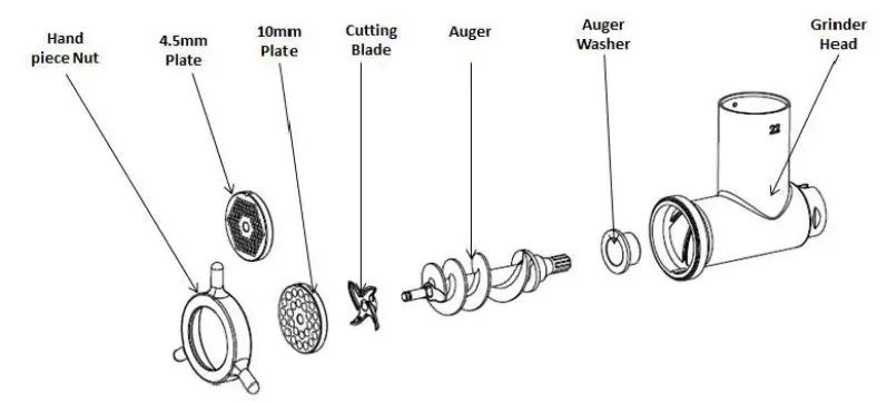Skyfood-SMG12F-Meat-Grinder-05
