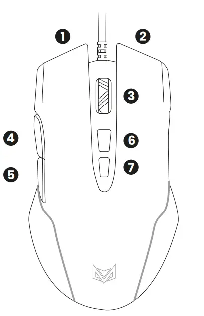 GREENFOX GFM4300 Gaming Mouse-fig2
