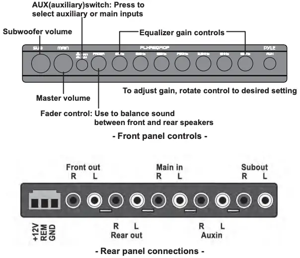 Panel Connections