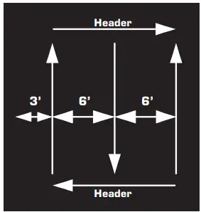 SPYKER P30 Commercial Tow Spreader-fig14