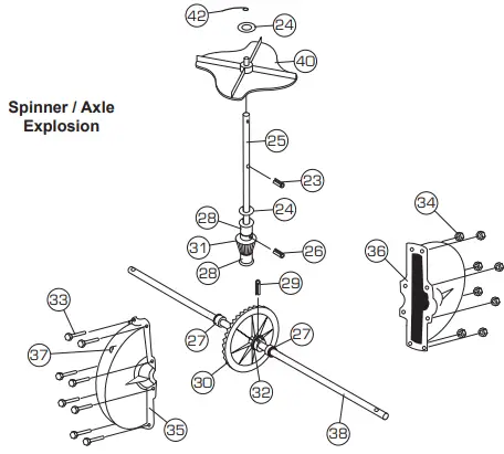 SPYKER P30 Commercial Tow Spreader-fig3