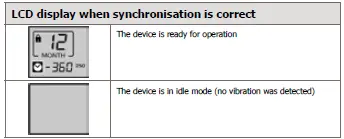 GRUETZNER-G-LUBE-VIB-60,-1250,-250-FIG-12