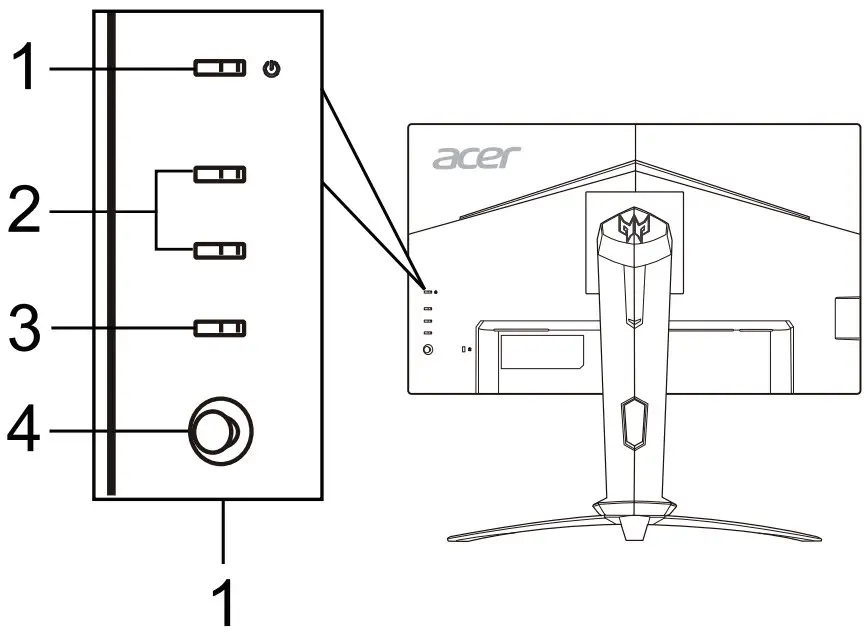PREDATOR XB253Q LCD Gaming Monitor - FIGURE 2