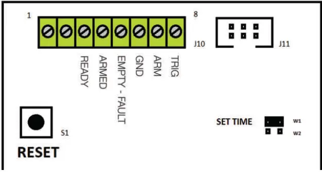 UR FOG MODULAR Series Fog System 14
