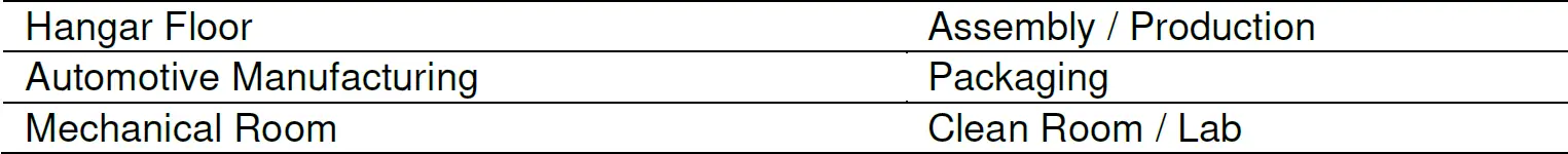 TENNANT Eco-HTS 100 Satin Urethane Topcoat 01