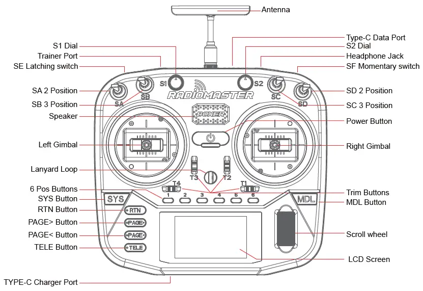 RADiOMASTER-Boxer-Radio-Controller-fig- (1)