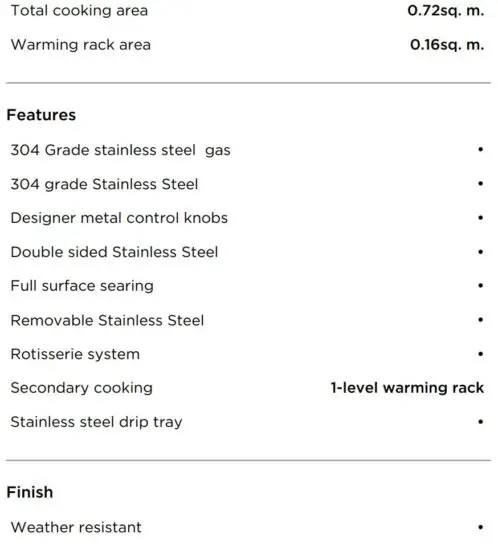 FIG 3 SPECIFICATIONS