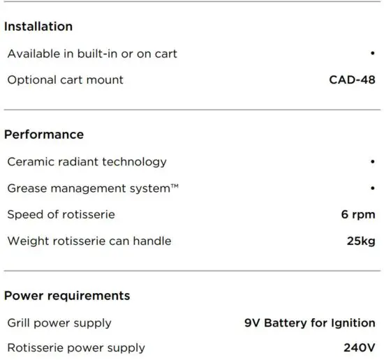 FIG 4 SPECIFICATIONS
