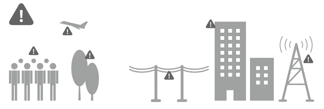 dji Matrice 300 RTK Combo Drone - Figure 2