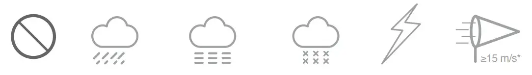 dji Matrice 300 RTK Combo Drone - Figure 3