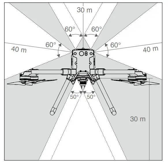 dji Matrice 300 RTK Combo Drone - Figure 6