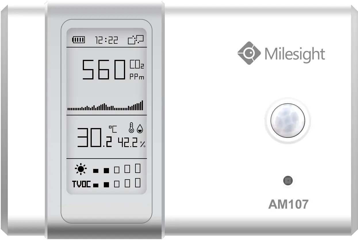 RG2I AM100 Series Indoor Ambience Monitoring Sensor Featuring LoRaWAN-fig1
