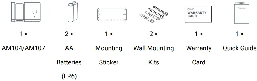 RG2I AM100 Series Indoor Ambience Monitoring Sensor Featuring LoRaWAN-fig2