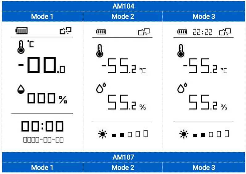 RG2I AM100 Series Indoor Ambience Monitoring Sensor Featuring LoRaWAN-fig4