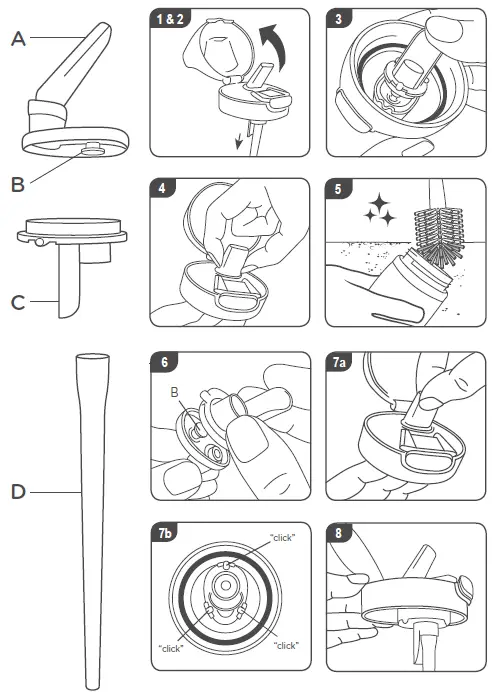 tommee-tippee-Superstar-Flip-Top-Sportee-FIG-1