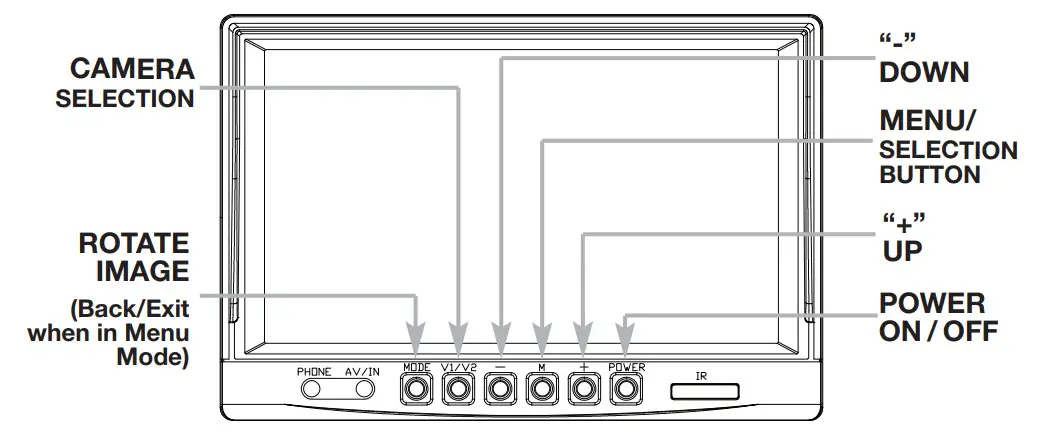 SAFETY 6139q 9 Inch TFT LCD Digital Quad View Color Monitor - Figure 4