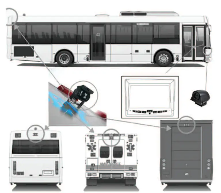 SAFETY 6139q 9 Inch TFT LCD Digital Quad View Color Monitor - Figure 6