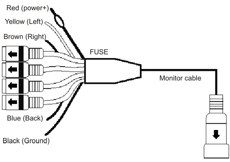 SAFETY 6139q 9 Inch TFT LCD Digital Quad View Color Monitor - Figure 7