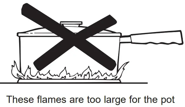 Flame Safety