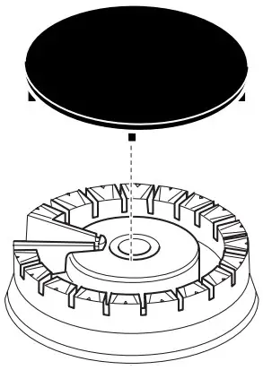 Surface Burners Types