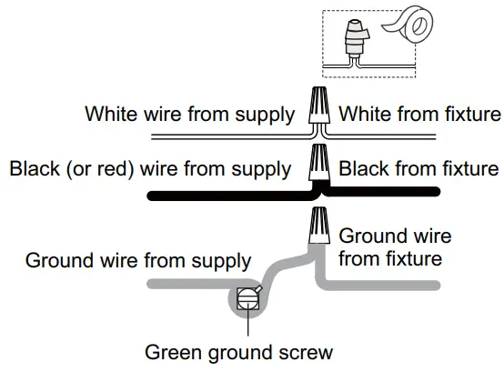 QUOIZEL QFL5612MBK Labrant 10.5 Inch 1 Light Matte Black Semi Flush Mount - Wiring