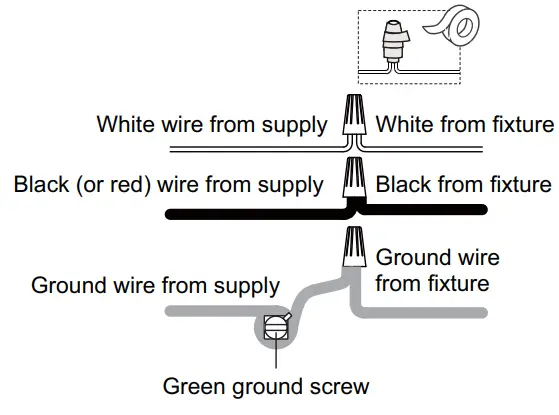 QUOIZEL QFL5612MBK Labrant 10.5 Inch 1 Light Matte Black Semi Flush Mount - Wiring2