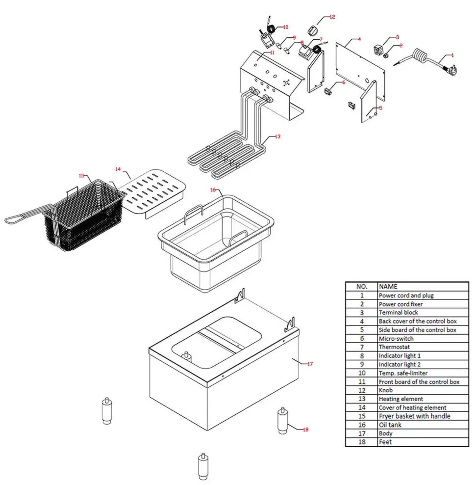CPG 351EF300, 351EF302 Countertop Electric Fryers User Manual - Parts Diagram