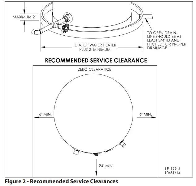 HTP-SSU-20B-SuperStor-Ultra-Stainless-Steel-Buffer-Tank-FIG-2