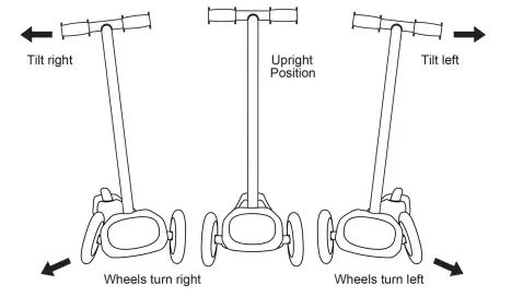 Kmart-43147076-Disney-Frozen-Scooter-FIG-1