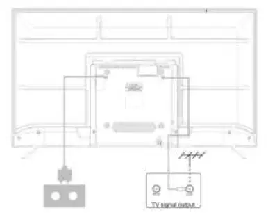 ALLVIEW-40ATC6000-F-40-Inch LED-TV-3