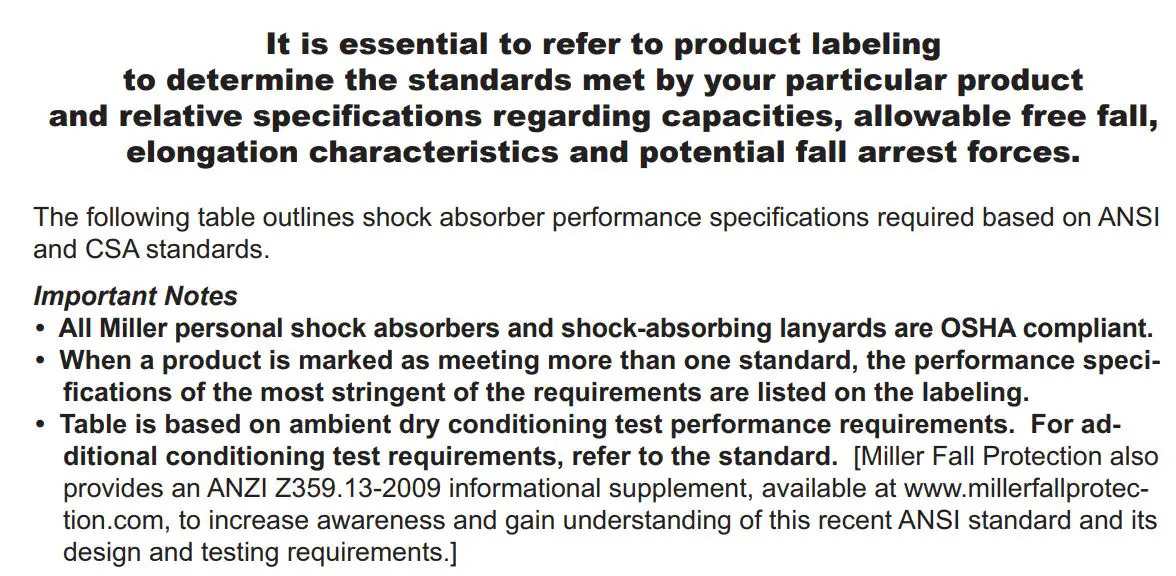 Miller 913BDO 6FTBL BackBitter Tie-Back Lanyard Instruction Manual - It is essential to refer to product labeling